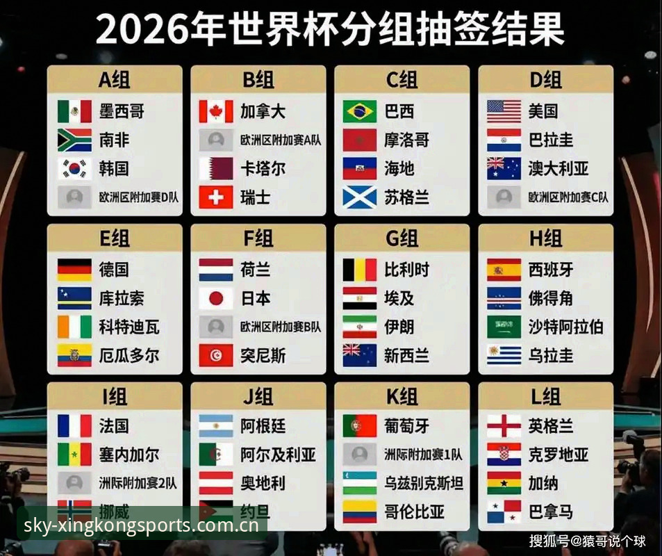 资深用户分享U17世界杯抽签结果，在星空体育官网看赛事直播的心得